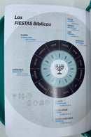 Biblia tamaño bolsillo Reina Valera 1960 para mujer cirre índice mariposas conto pintado