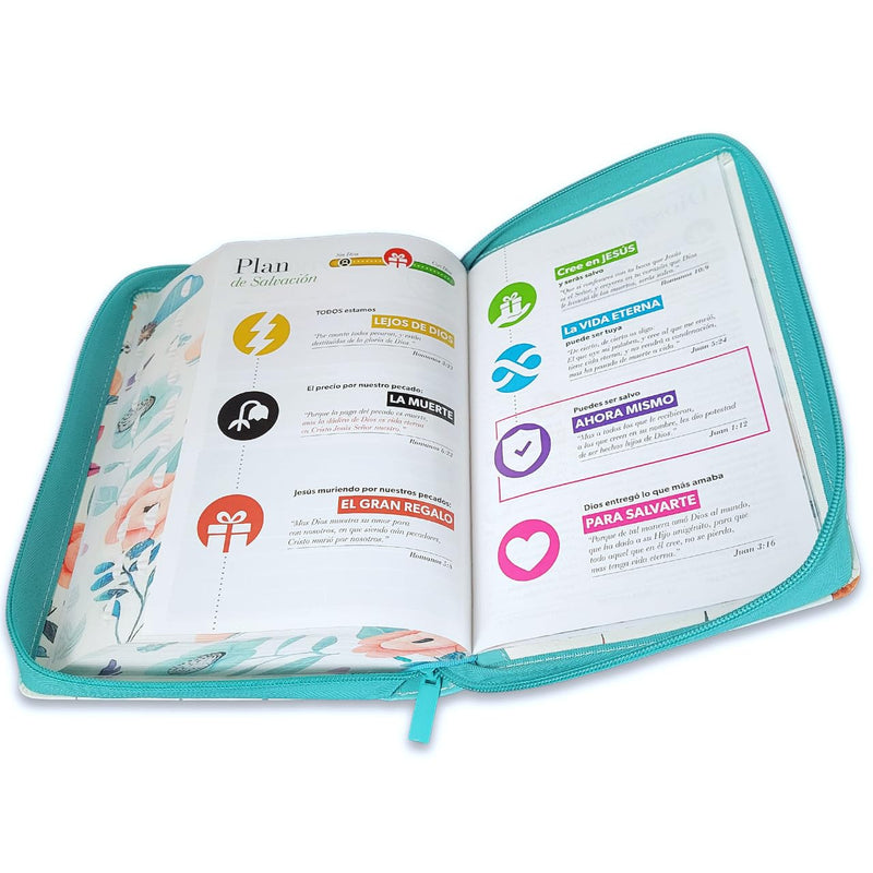 Biblia para Mujeres con Cierre Letra Gigante Manual 14 puntos RV1960 imit piel duotono turquesa floral con indice