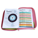 Biblia con Cierre Compacta 11 puntos RV1960 imit tricolor rosa/fucsia/lima con índice