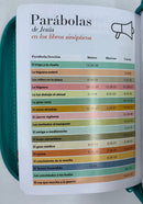 Biblia tamaño bolsillo Reina Valera 1960 para mujer cirre índice mariposas conto pintado