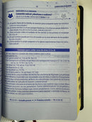 Biblia Letra Grande RVR.1960 Manual Ser Un Discípulo Imit.Piel Azul Marino Index
