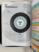 Biblia letra super gigante 19 puntos reina valera 1960 cierre cafe indice