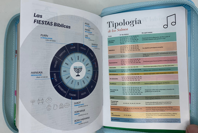 BIBLIA TAMANO BOLSILO RV1960 PRIMAVERAL FLORES CON CIERRE 8 PUNTOS