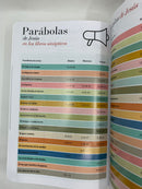 Bíblia De Letra grande 12 puntos Reina Valera 1960 azul blanco piel imitación