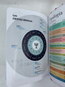 Biblia para jóvenes tamaño bolsillo Reina Valera 1960 piel imitación  palabras de vida índice 8.5 puntos