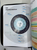 Bíblia para hombres letra gigante 15 puntos Reina valera1960 cierre negro café índice