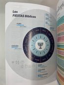 Biblia tamaño bolsillo rv1960 imitación tela impresa palabra de vida rosa