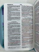 Biblia bolsillo mariposa turquesa  reina valera 1960 con cierre