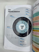 Bíblia De Letra grande 12 puntos Reina Valera 1960 azul blanco piel imitación