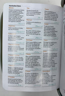 Biblia para mujer  de Bolsillo con Cierre RV1960 imit tricolor rosa/blanco/turquesa con índice