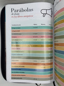 Bíblia letra grande tamaño manual 12 puntos rv1960 fantasía turquesa cierre índice