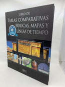 Libro de tablas comparativas mapas y línea de tiempo argollado