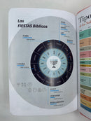 Bíblia para mujer tamaño bolsillo riena Valera 1960 piel imitacion  clasica rosa 8.5