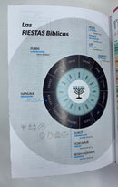 Biblia para jovencitas tamano  bolsillo reina valera 1960 piel imitación floral fusia 8 puntos