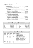 Bíblia de estudio de las americas LBLA piel italiana con índice