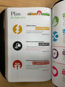 Bíblia de letra gigante reina Valera 1960 duotone  negro y cafe tamano manual cierre 14 puntos