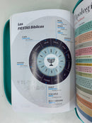 Bíblia letra grande 11 puntos tamaño portátil Mujer reina Valera 1960 flores turquesa