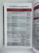 Bíblia de referencia Thompson Reina Valera revisada azul marino índice