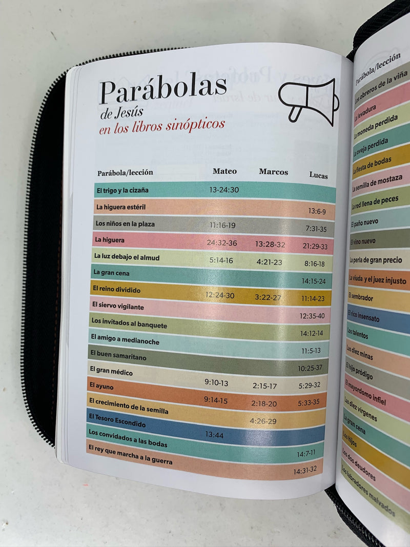 Bíblia letra grande portátil 11 puntos reina valera 1960 tela Jean índice cierre cinturon