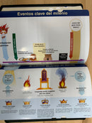 Bíblia de estudio de la profecía reina Valera con índice negro Tim lahaye