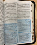 La Bíblia para la predicación reina Valera 1960 con cierre índice