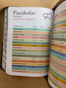 Bíblia letra grande 11 puntos reina valera 1960 espada piel imitacion cierre indice