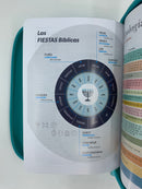 Bíblia para Mujer tamaño bolsillo rv1960 cierre índice turquesa piel 8 puntos