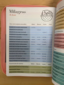 Bíblia para Mujer letra súper gigante 19 puntos rv1960 cierre rosa café índice