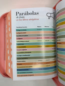 Bíblia para Mujer letra grande 11 puntos portatil  rv1960 cierre Jean rosa índice