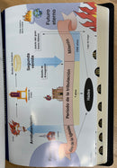 Bíblia de estudio de la profecía reina Valera con índice negro Tim lahaye