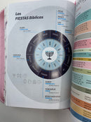 Bíblia para jovencitas tamaño portátil rv1960 cierre rosa  mariposa índice 11 puntos