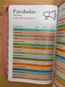 Bíblia para mujer letra grande 12 puntos reina  VALERA 1960 rosada cierre índice