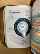 Bíblia tamaño bolsillo riena Valera 1960 Aguila café cierre índice café 8 puntos
