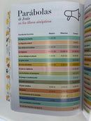 Bíblia para jovencitas reina vaelera1960 letra grande 11 puntos mariposa naranja