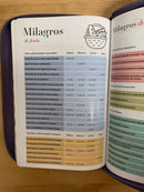 Bíblia letra grande para mujer 12 puntos biotono reina valera 1960 cirre índice