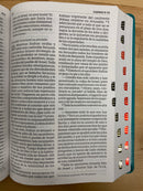 Bíblia Nvi letra súper gigante aqua semipiel con índice 16 puntos