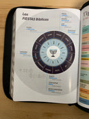 Bíblia de letra súper gigante 19 puntos reina VALERA 1960  negro índice