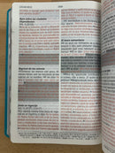 Bíblia de promesas para mujeres letra grande Reina Valera 1960 turquesa índice