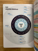 Bíblia para hombres letra gigante 15 puntos Reina valera 1960 índice triangular