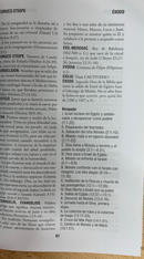 Nuevo diccionario popular de la Bíblia Juan rojas mayo